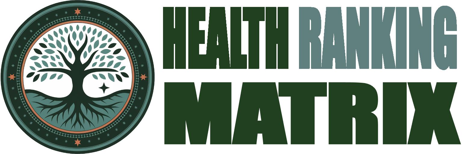 Healthrankingmatrix